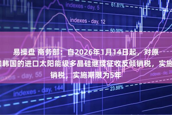 易操盘 商务部：自2026年1月14日起，对原产于美国和韩国的进口太阳能级多晶硅继续征收反倾销税，实施期限为5年